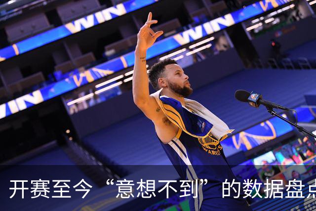 开赛至今“意想不到”的数据盘点：福建三分命中率最高领衔