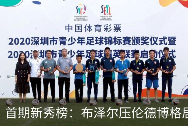 首期新秀榜：布泽尔压伦德博格居首 威尔逊列第3 掘金次轮秀排第8